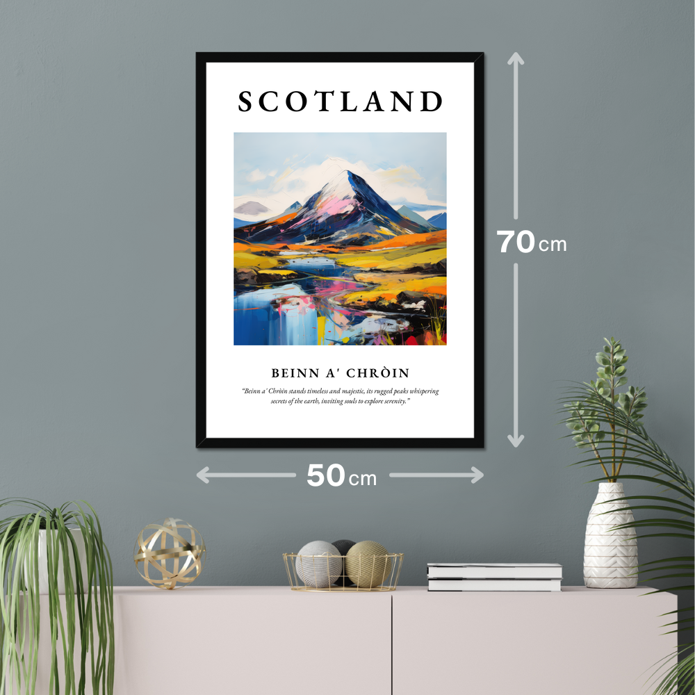 Poster of Beinn a' Chròin hanging on a wall