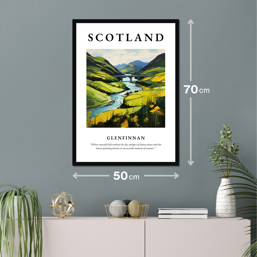 Poster of Glenfinnan hanging on a wall