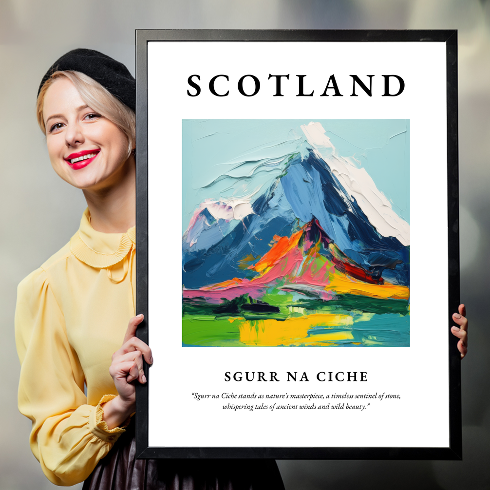 Person holding a poster of Sgurr na Ciche
