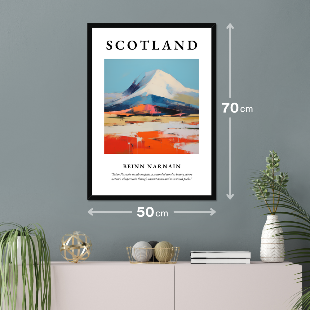 Poster of Beinn Narnain hanging on a wall