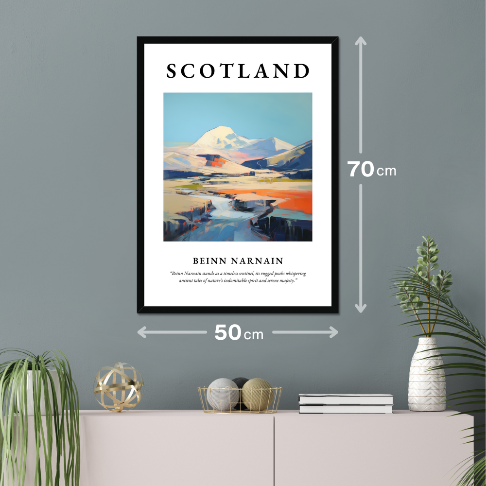 Poster of Beinn Narnain hanging on a wall